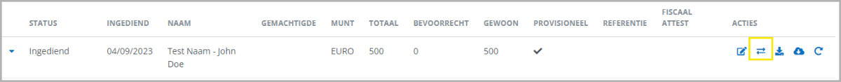 doorgeven